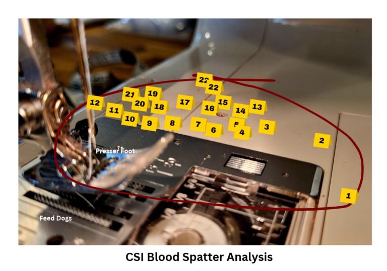 Detail of a sewing machine. A circled area with evidence markers showing blood spatter.